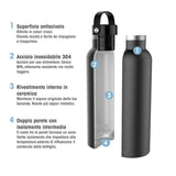 BORRACCIA MII 350ML Leone